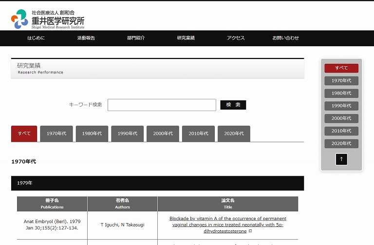重井医学研究所 研究業績